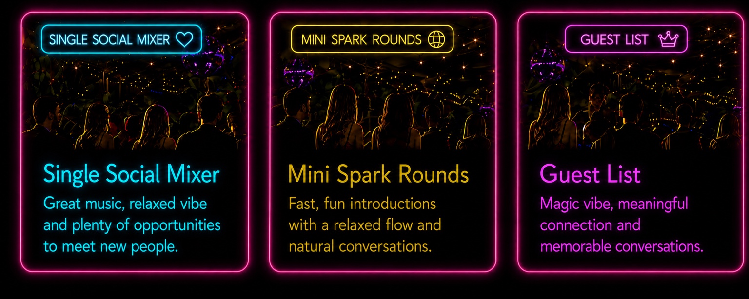 Event options: Single Social Mixer, Mini Spark Rounds and Guest List
